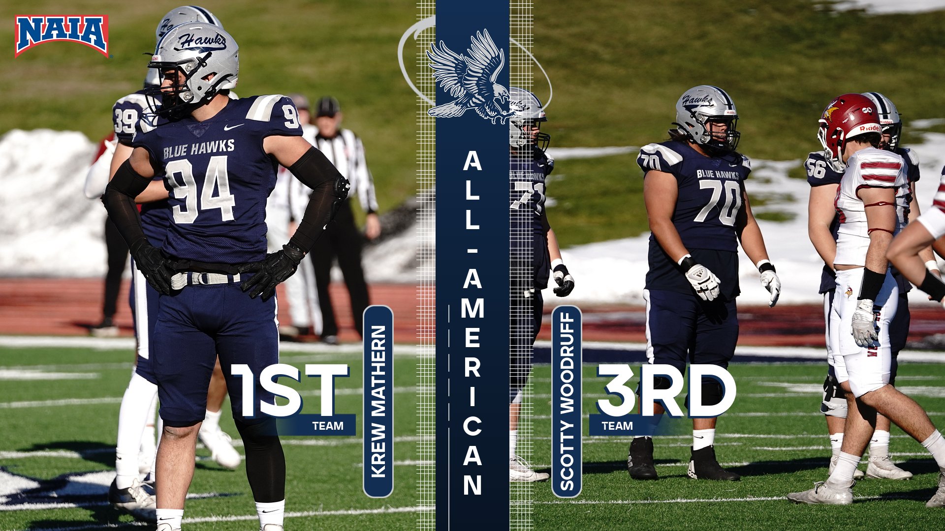 Mathern and Woodruff named AFCA All-Americans